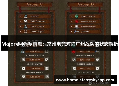 Major赛4强赛前瞻：常州电竞对阵广州战队的状态解析