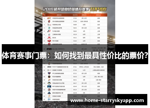 体育赛事门票：如何找到最具性价比的票价？